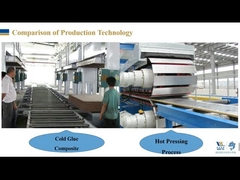 Hệ thống phủ tích hợp trang trí & tiết kiệm năng lượng (Phần 2)